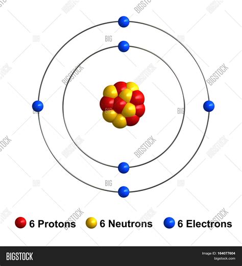 1.3: Atomic Structure .